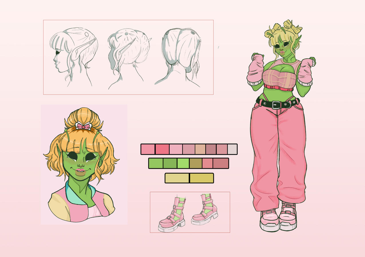 Character Sheet with head turn around